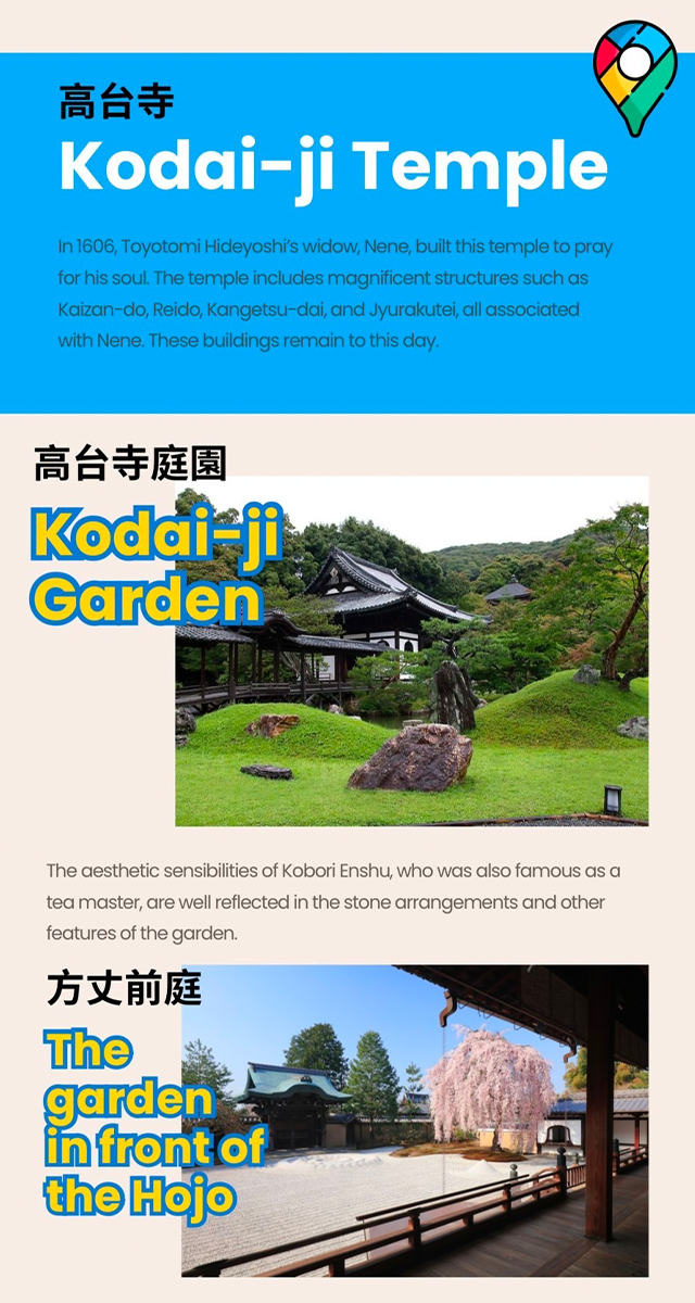 KYOTO COMPLETE GUIDE