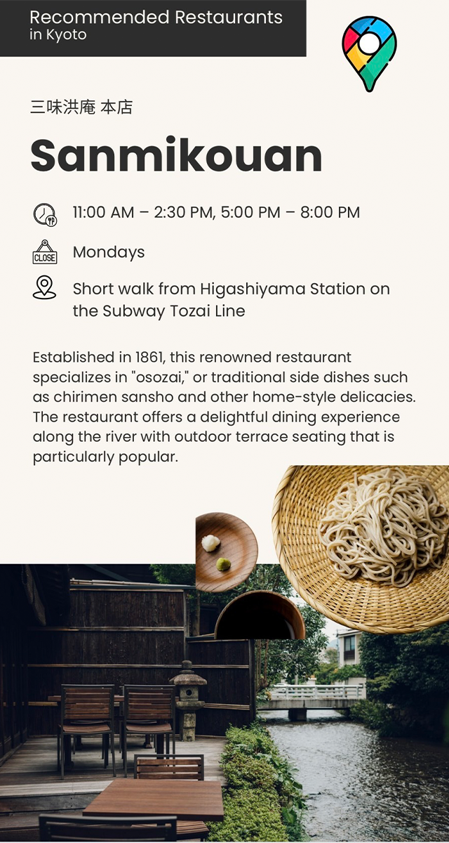 KYOTO COMPLETE GUIDE